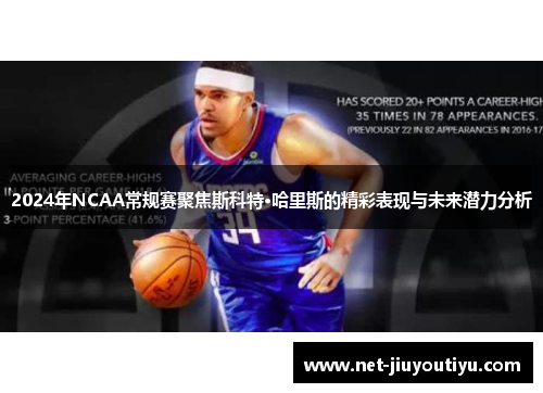 2024年NCAA常规赛聚焦斯科特·哈里斯的精彩表现与未来潜力分析 2024年NCAA常规赛聚焦斯科特·哈里斯的精彩表现与未来潜力分析
