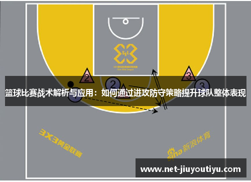 篮球比赛战术解析与应用:如何通过进攻防守策略提升球队整体表现 篮球比赛战术解析与应用:如何通过进攻防守策略提升球队整体表现