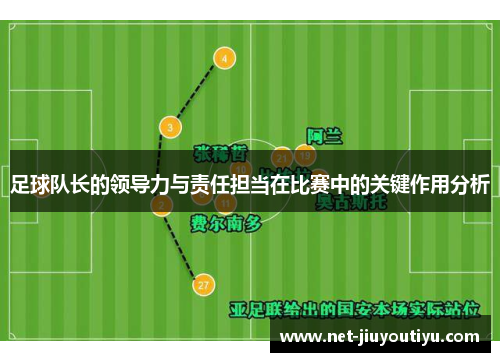 足球队长的领导力与责任担当在比赛中的关键作用分析 足球队长的领导力与责任担当在比赛中的关键作用分析