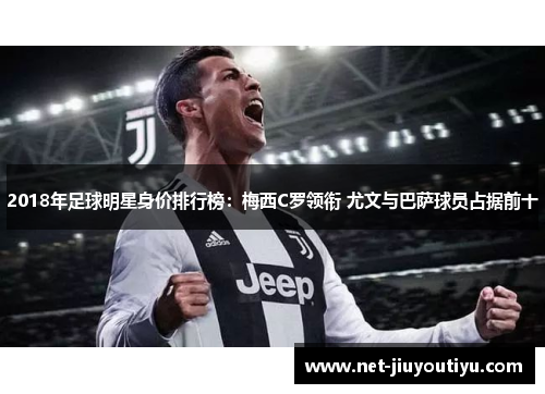 2018年足球明星身价排行榜:梅西C罗领衔 尤文与巴萨球员占据前十 2018年足球明星身价排行榜:梅西C罗领衔 尤文与巴萨球员占据前十