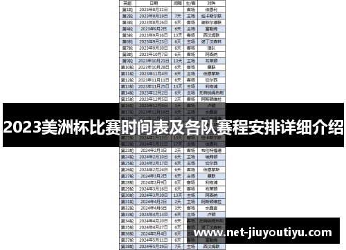 2023美洲杯比赛时间表及各队赛程安排详细介绍 2023美洲杯比赛时间表及各队赛程安排详细介绍