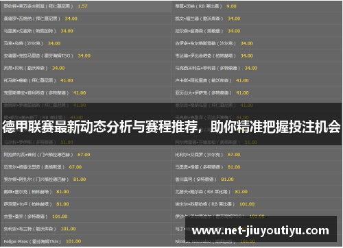 德甲联赛最新动态分析与赛程推荐,助你精准把握投注机会 德甲联赛最新动态分析与赛程推荐,助你精准把握投注机会