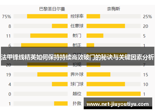 法甲锋线精英如何保持持续高效破门的秘诀与关键因素分析
