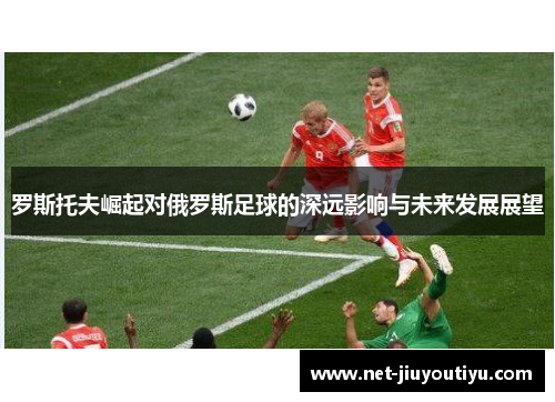 罗斯托夫崛起对俄罗斯足球的深远影响与未来发展展望 罗斯托夫崛起对俄罗斯足球的深远影响与未来发展展望