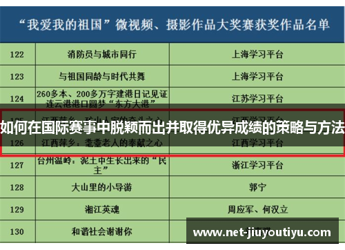 如何在国际赛事中脱颖而出并取得优异成绩的策略与方法 如何在国际赛事中脱颖而出并取得优异成绩的策略与方法