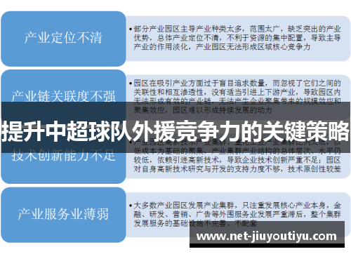 提升中超球队外援竞争力的关键策略 提升中超球队外援竞争力的关键策略