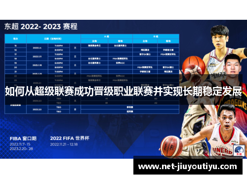 如何从超级联赛成功晋级职业联赛并实现长期稳定发展 如何从超级联赛成功晋级职业联赛并实现长期稳定发展