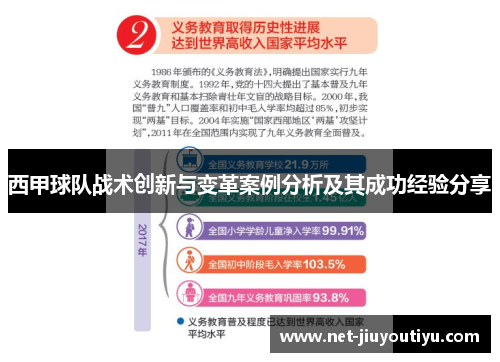西甲球队战术创新与变革案例分析及其成功经验分享 西甲球队战术创新与变革案例分析及其成功经验分享