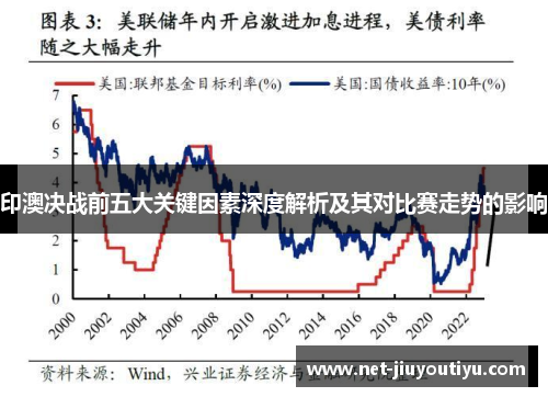 印澳决战前五大关键因素深度解析及其对比赛走势的影响 印澳决战前五大关键因素深度解析及其对比赛走势的影响