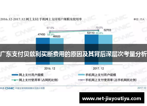 广东支付贝兹利买断费用的原因及其背后深层次考量分析 广东支付贝兹利买断费用的原因及其背后深层次考量分析