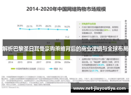 解析巴黎圣日耳曼豪购策略背后的商业逻辑与全球布局 解析巴黎圣日耳曼豪购策略背后的商业逻辑与全球布局