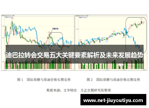 迪巴拉转会交易五大关键要素解析及未来发展趋势 迪巴拉转会交易五大关键要素解析及未来发展趋势
