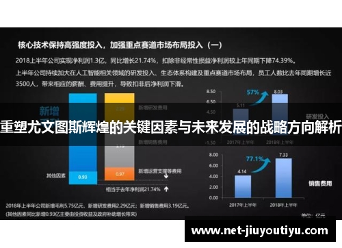 重塑尤文图斯辉煌的关键因素与未来发展的战略方向解析 重塑尤文图斯辉煌的关键因素与未来发展的战略方向解析