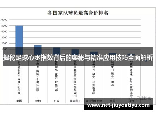 揭秘足球心水指数背后的奥秘与精准应用技巧全面解析 揭秘足球心水指数背后的奥秘与精准应用技巧全面解析