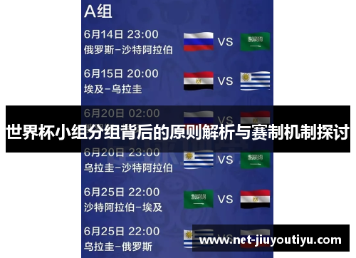 世界杯小组分组背后的原则解析与赛制机制探讨 世界杯小组分组背后的原则解析与赛制机制探讨