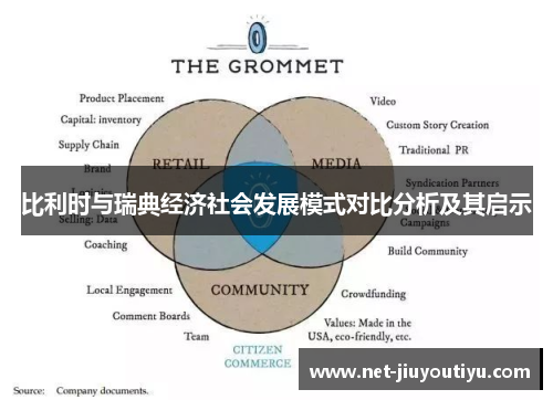 比利时与瑞典经济社会发展模式对比分析及其启示 比利时与瑞典经济社会发展模式对比分析及其启示