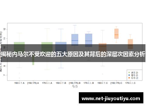 揭秘内马尔不受欢迎的五大原因及其背后的深层次因素分析 揭秘内马尔不受欢迎的五大原因及其背后的深层次因素分析