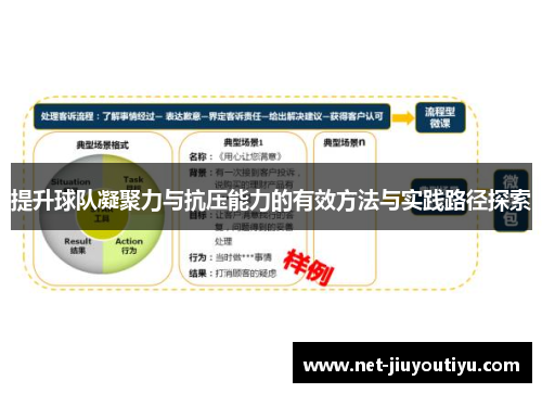 提升球队凝聚力与抗压能力的有效方法与实践路径探索 提升球队凝聚力与抗压能力的有效方法与实践路径探索