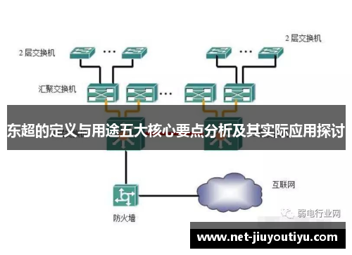 东超的定义与用途五大核心要点分析及其实际应用探讨 东超的定义与用途五大核心要点分析及其实际应用探讨