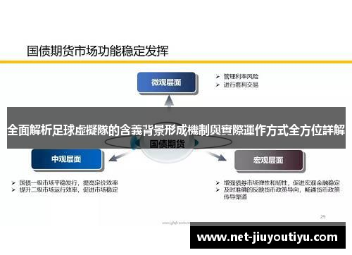 全面解析足球虛擬隊的含義背景形成機制與實際運作方式全方位詳解 全面解析足球虛擬隊的含義背景形成機制與實際運作方式全方位詳解